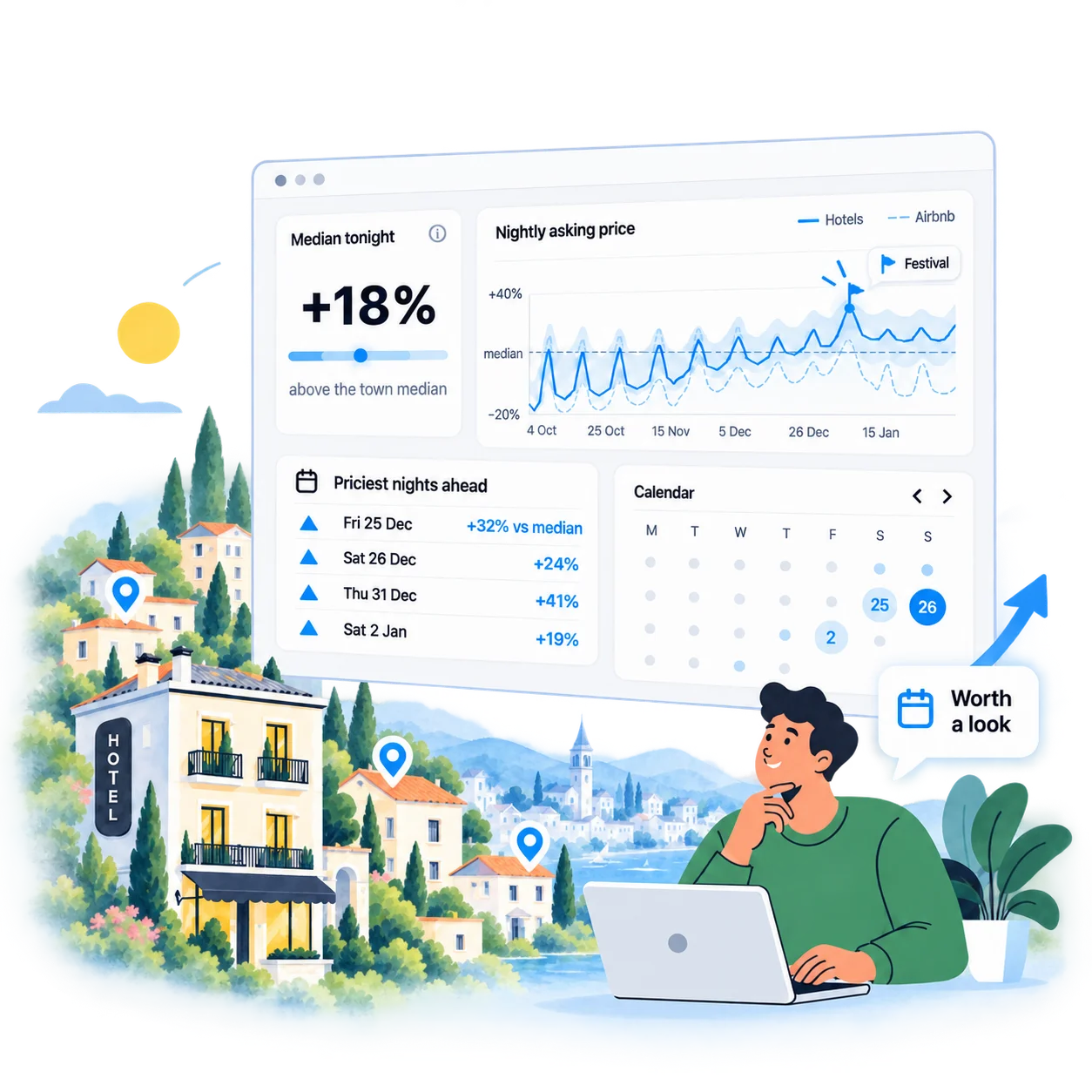 A host at a laptop reading a market dashboard above a small seaside town.